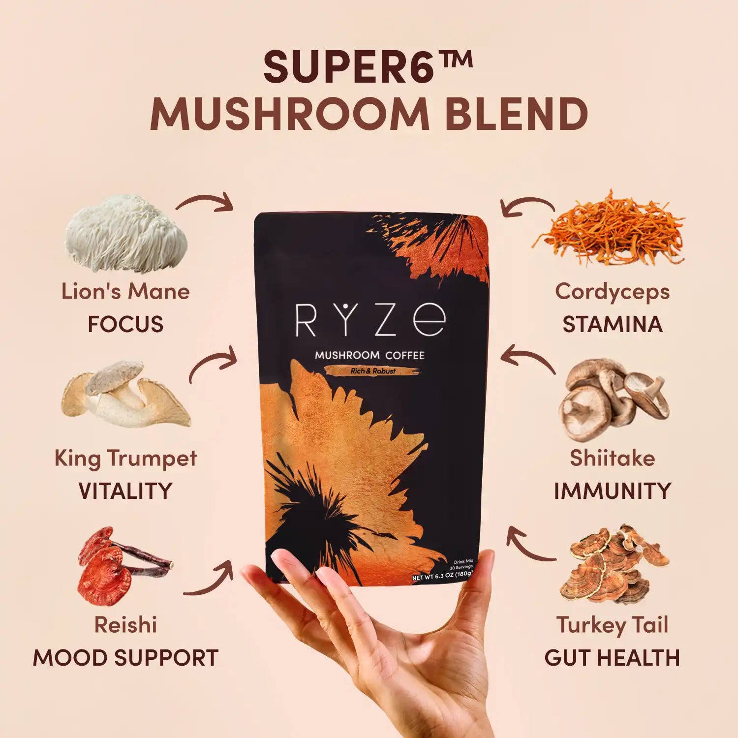 Dark Roast Starter Kit - Select bnplf