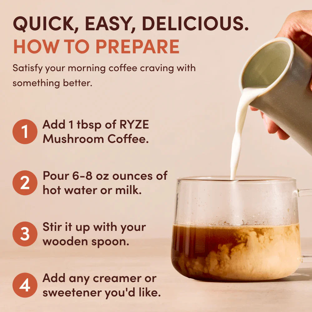 Mushroom Coffee - Prime lxxny